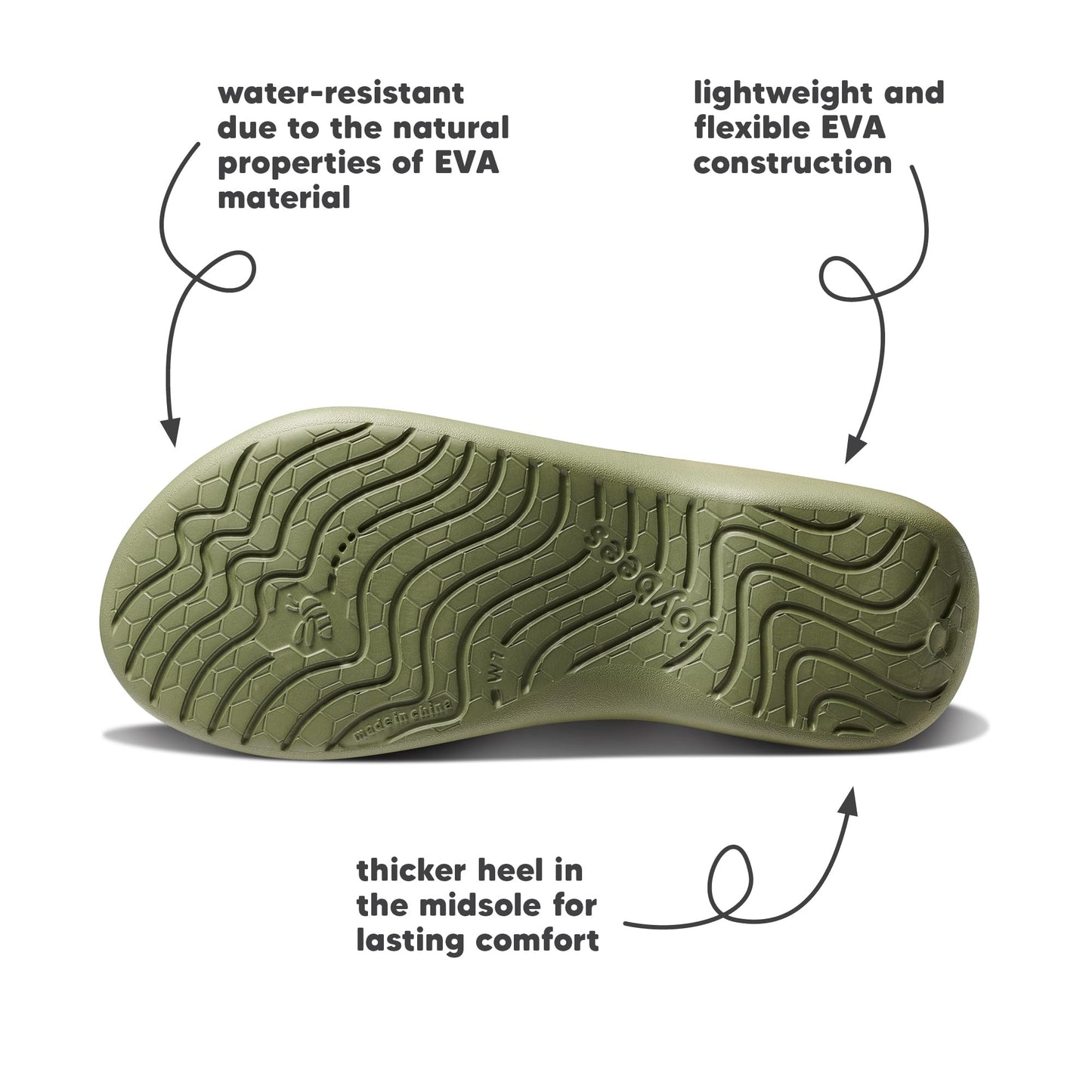 Women's Lakeshore Sandal – Joybees Gsupps Australia