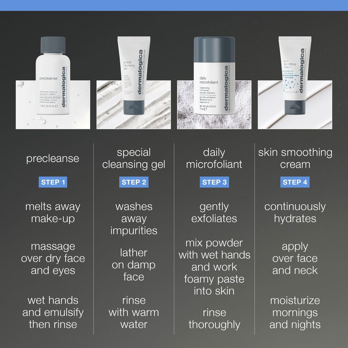 Dermalogica Discover Healthy Skin Kit, 4 Piece Travel Skincare Set Dermalogica