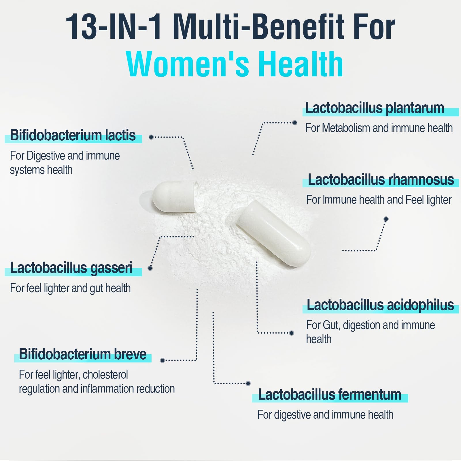 Menopause Supplements for Women, 120 Billion CFU Probiotic, 13-in-1 Herbs Probiotics Complex, for Menopause Relief, Hormone Balance, Hot Flashes, Night Sweats, Mood Swings, Gut & Immunity - 60 Capsule Dmeisy buy australia supplements