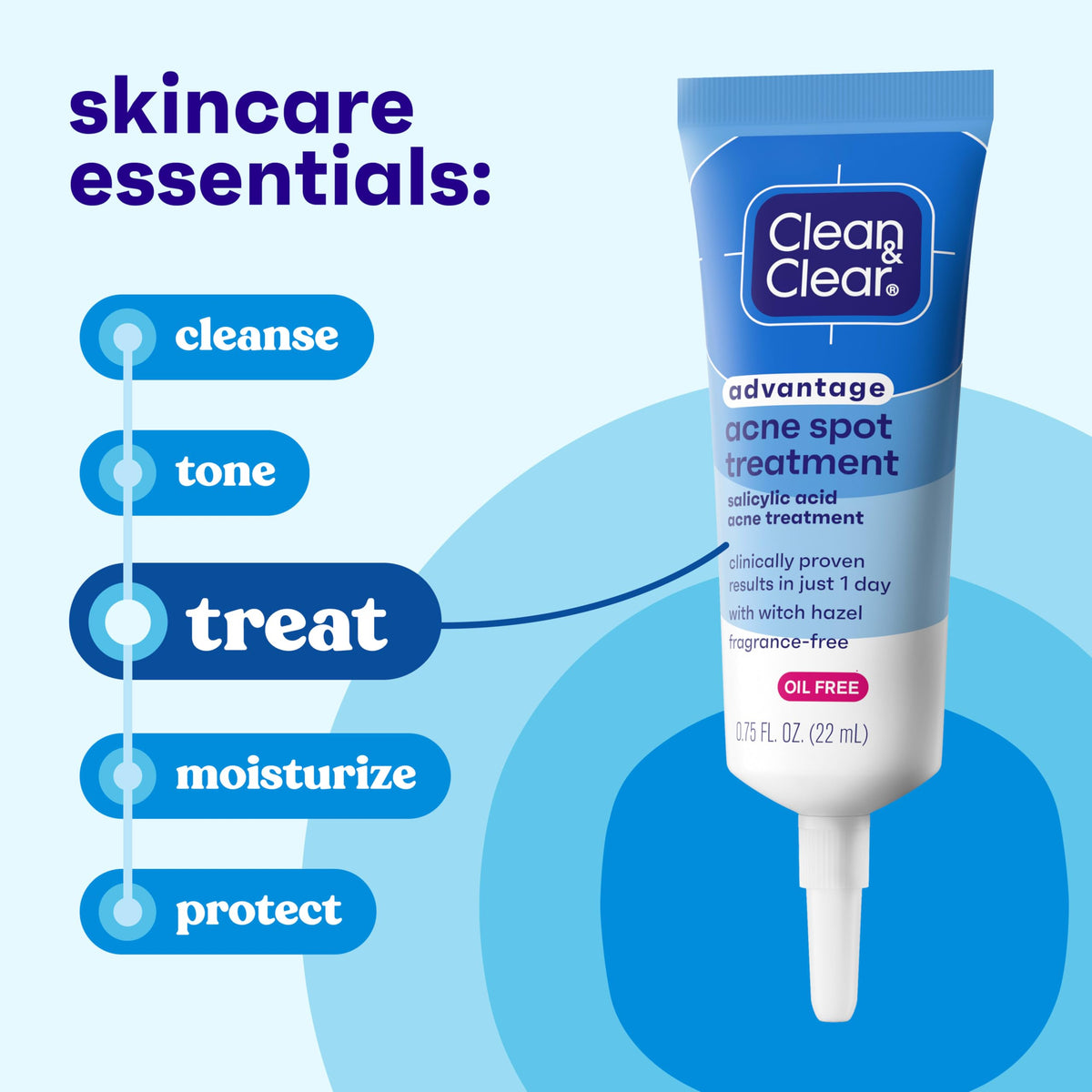 Clean and Clear Advantage Acne Spot Treatment, 0.75 fl oz Clean & Clear