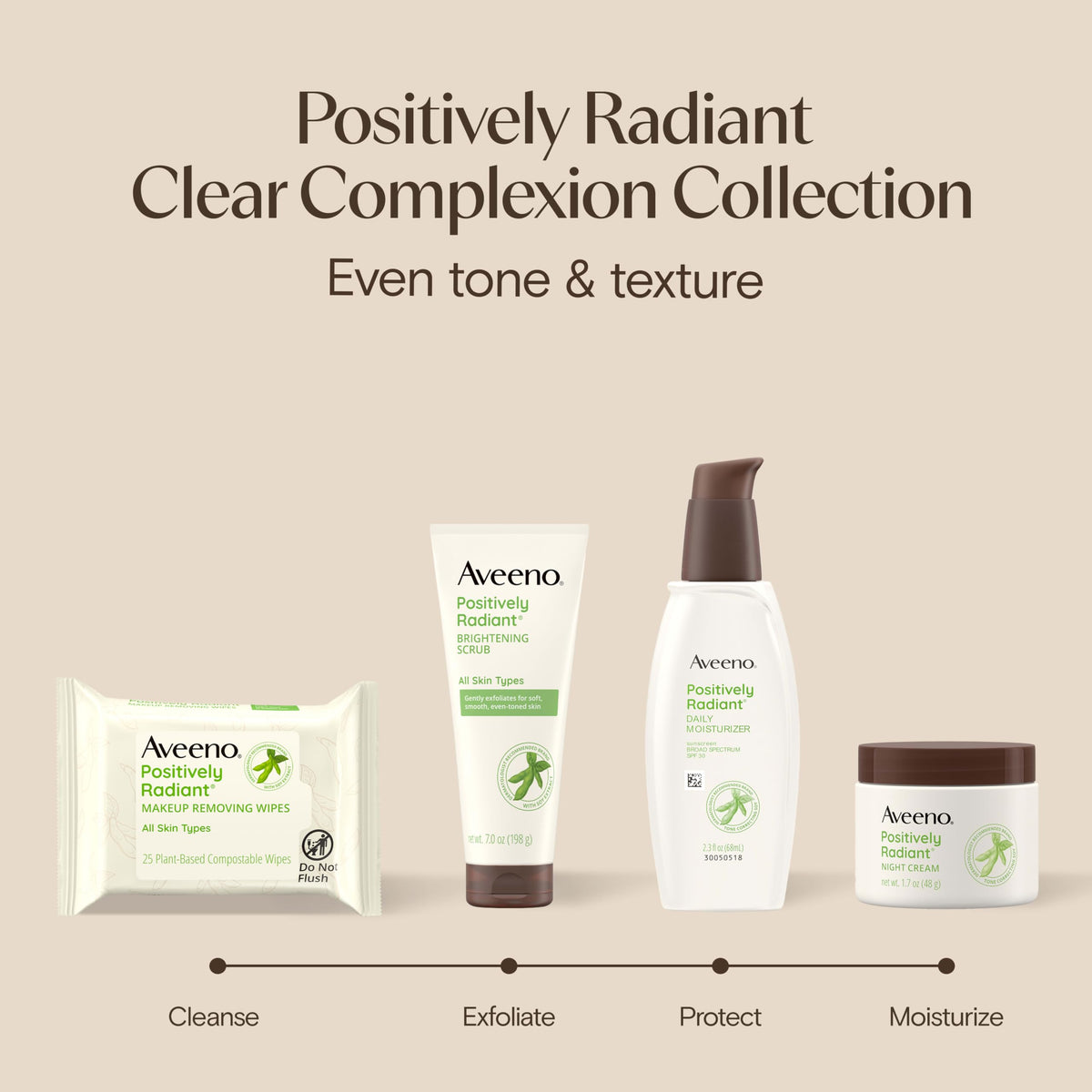 Aveeno Positively Radiant Daily Face Moisturizer with SPF 15 Sunscreen, Hydrating Face Lotion with Soy Extract to Improve Skin Tone and Texture, Hypoallergenic Formula, Oil-Free, 4 Fl Oz Aveeno