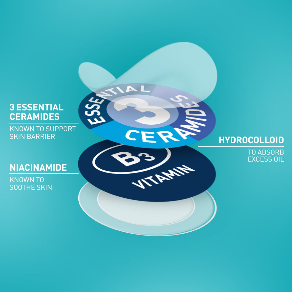 CeraVe Hydrocolloid Pimple Patches with Niacinamide, Ultra-Thin, 22ct CeraVe
