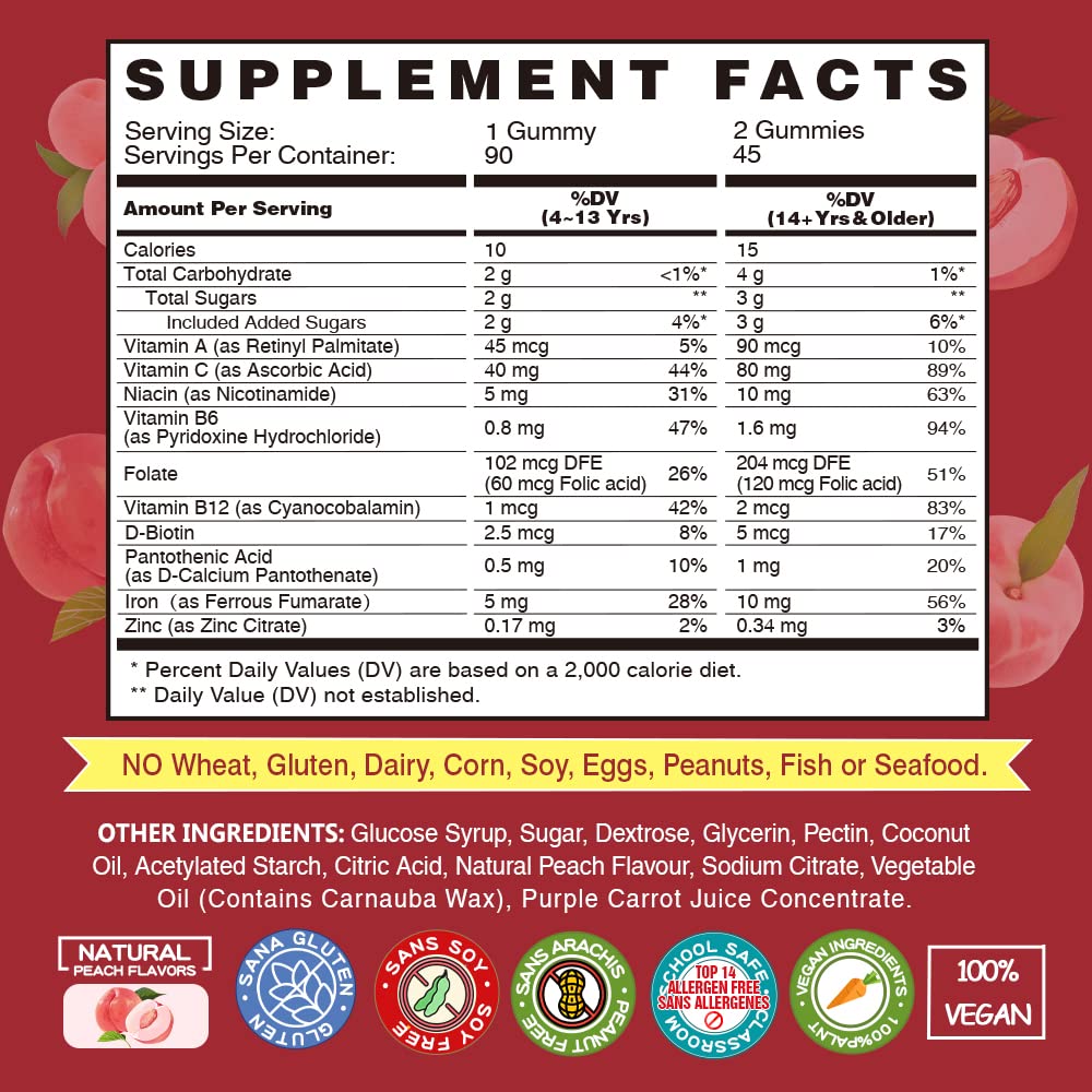 Vegan Iron Gummies Supplement - with Vitamin C, A, B-Complex, Folate, Zinc for Adults & Kids - Health Blood & Energy Support for Iron Deficiency, VEGEPOWER