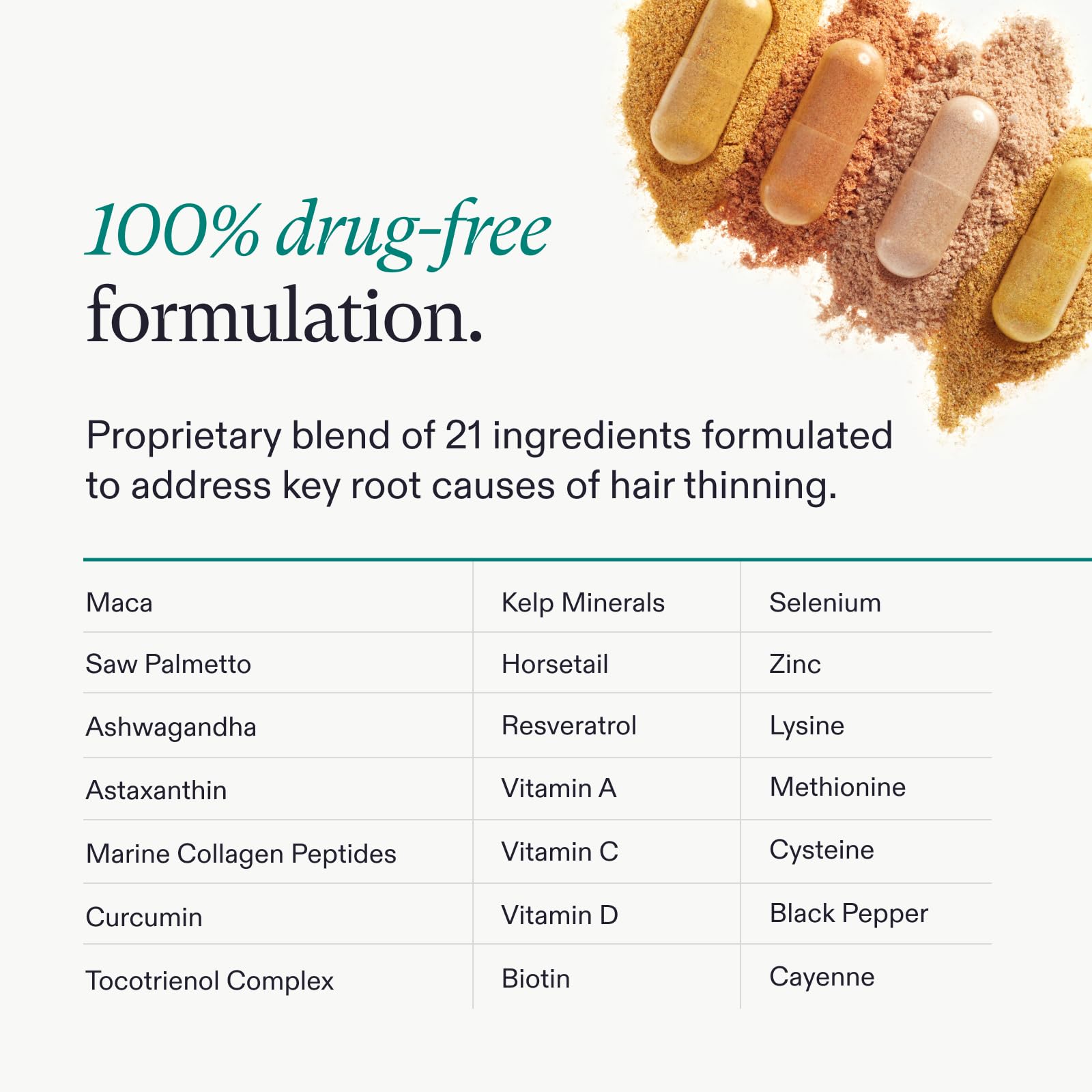 Nutrafol Women's Balance Hair Growth Supplements, Ages 45 and Up, Clinically Proven for Visibly Thicker Hair and Scalp Coverage, Dermatologist Recommended - 1 Month Supply Nutrafol buy australia supplements