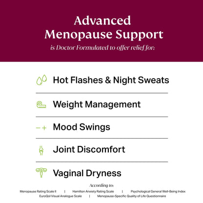 NOVAMD Clinically Proven Menopause Supplement for Weight Management, Hot Flashes, Night Sweats and Low Energy NOVAMD
