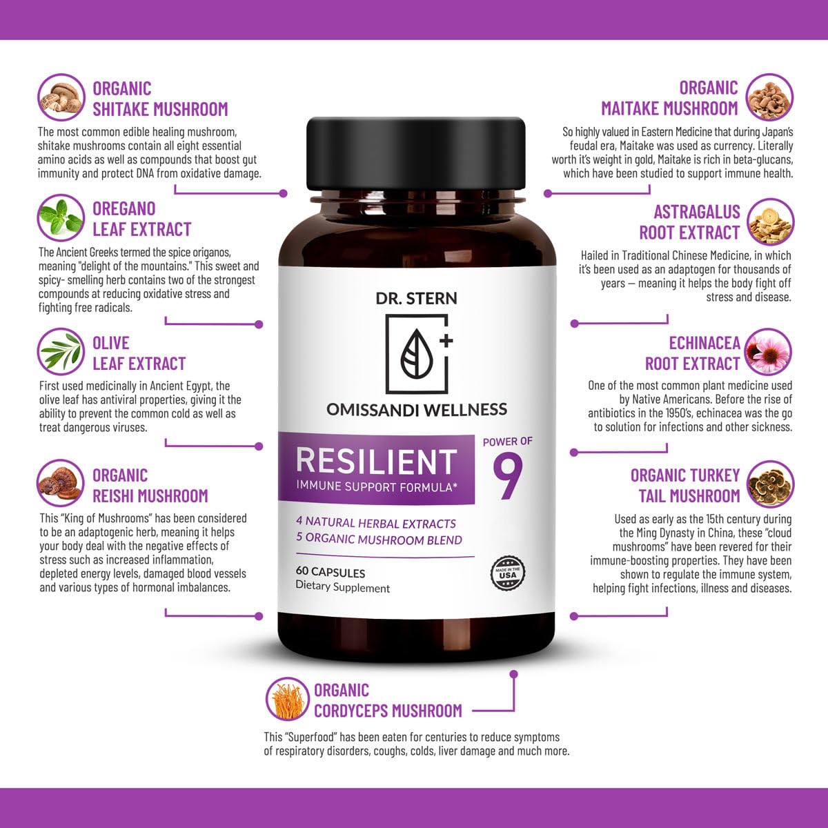 OMISSANDI-WELLNESS Resilient - Natural Immune System Support - Dr. Ian Stern Formulated - to boost your defenses - W/Organic Mushroom Blend, Echinacea, Astragalus & More - Vegan - Made in USA- 60 Caps Dr. Stern buy australia supplements