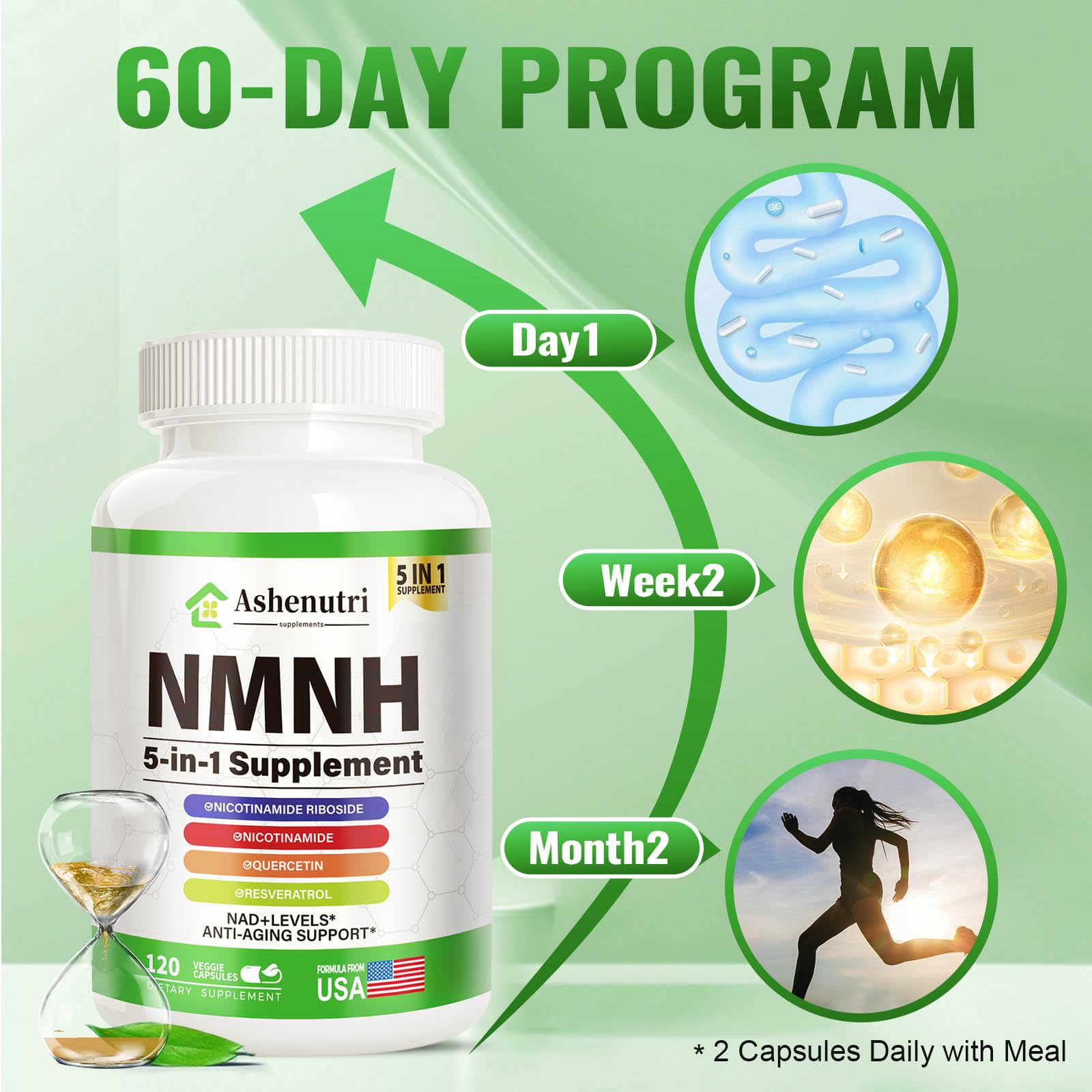 NMNH (Dihydronicotinamide Mononucleotide), NMN Alternative Supplement w/Niacinamide (Vitamin B3), Quercetin, Trans-Resveratrol, Support NAD+, Skin Cell Health*, Anti-Aging & Energy, 120 Caps Ashenutri buy australia supplements