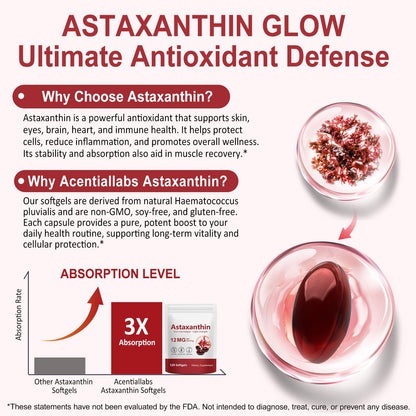 Xaarty Premium Astaxanthin 12mg, Natural Antioxidant Supplement for Eye, Joint, Skin Health,Microalgae Source, 4 Month Supply Xaarty