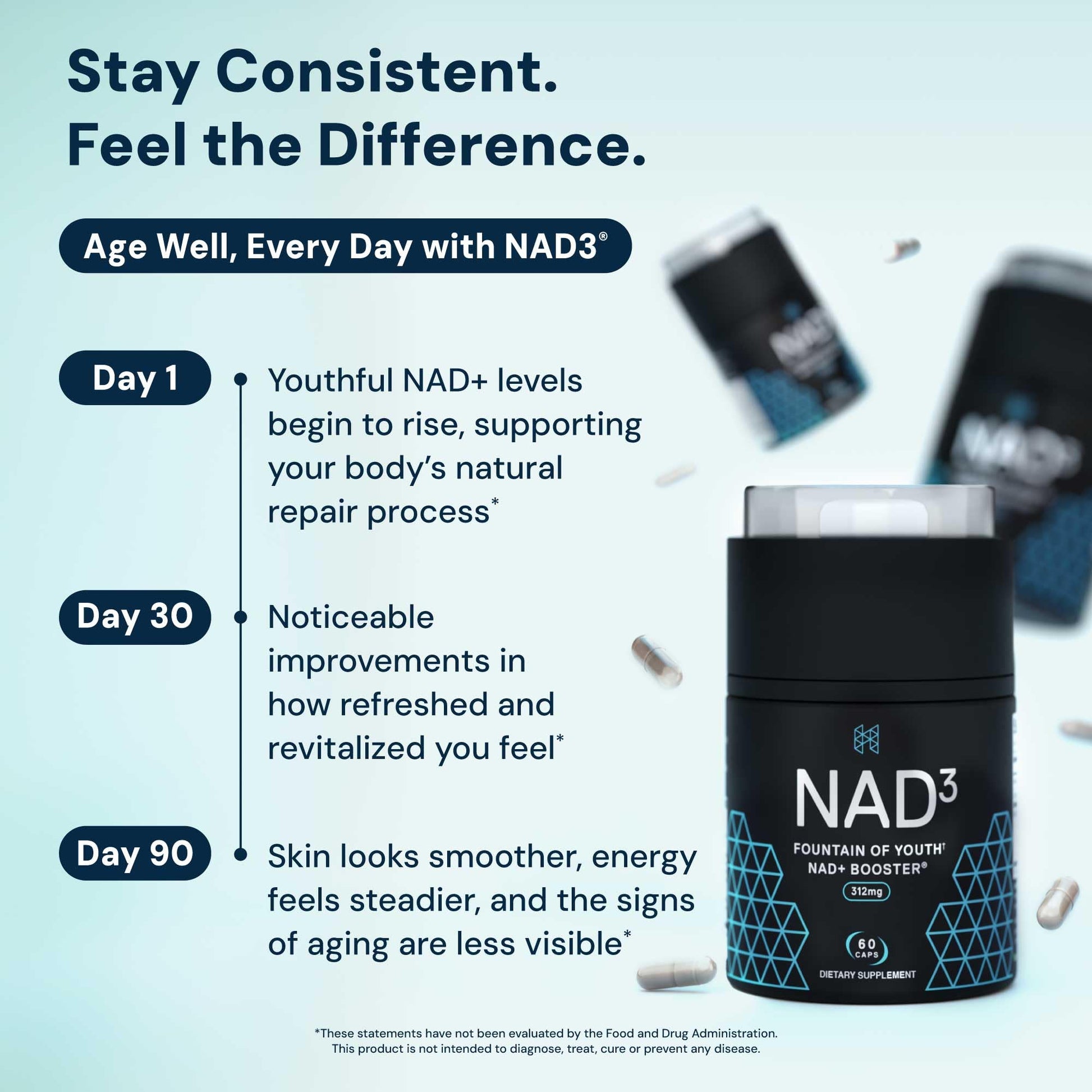 HPN NAD3 Clinical NAD+ Booster, Cellular Health & Natural Energy - NAD Supplement for Healthy Aging, Metabolic Support, NRF2 & Longevity, Nicotinamide Riboside & NMN Alternative, 60ct, 30-Day Supply HPN buy australia supplements