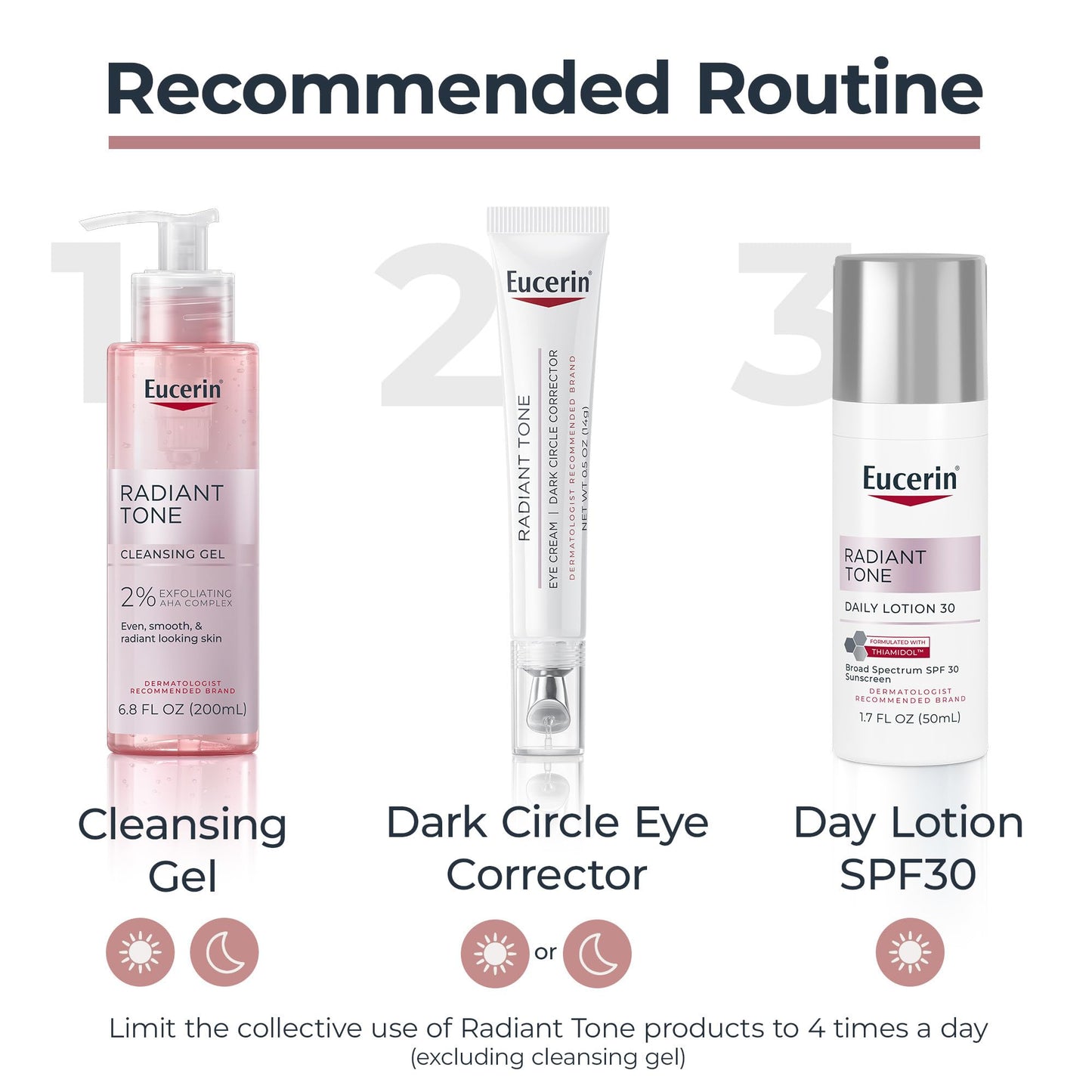 Eucerin Radiant Tone Eye Cream Dark Circle Corrector, Eye Brightening Cream with Thiamidol and Hyaluronic Acid Eucerin