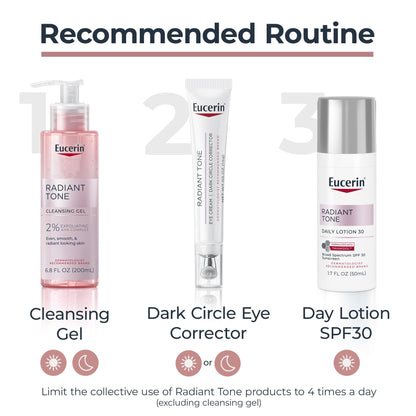 Eucerin Radiant Tone Eye Cream Dark Circle Corrector, Eye Brightening Cream with Thiamidol and Hyaluronic Acid Eucerin