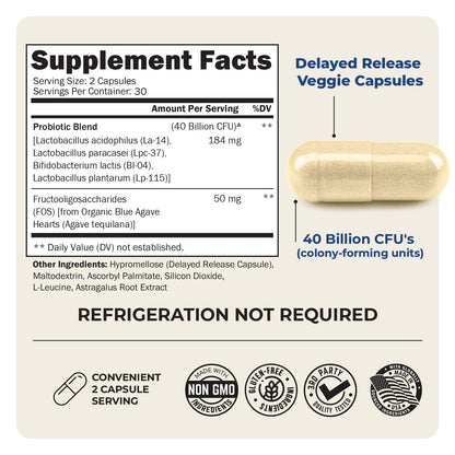 BioSchwartz Daily Probiotic Nutritional Supplement - 40 Billion CFU for Gut Health - Probiotics for Men and Women - Digestive Health with Astragalus BioSchwartz