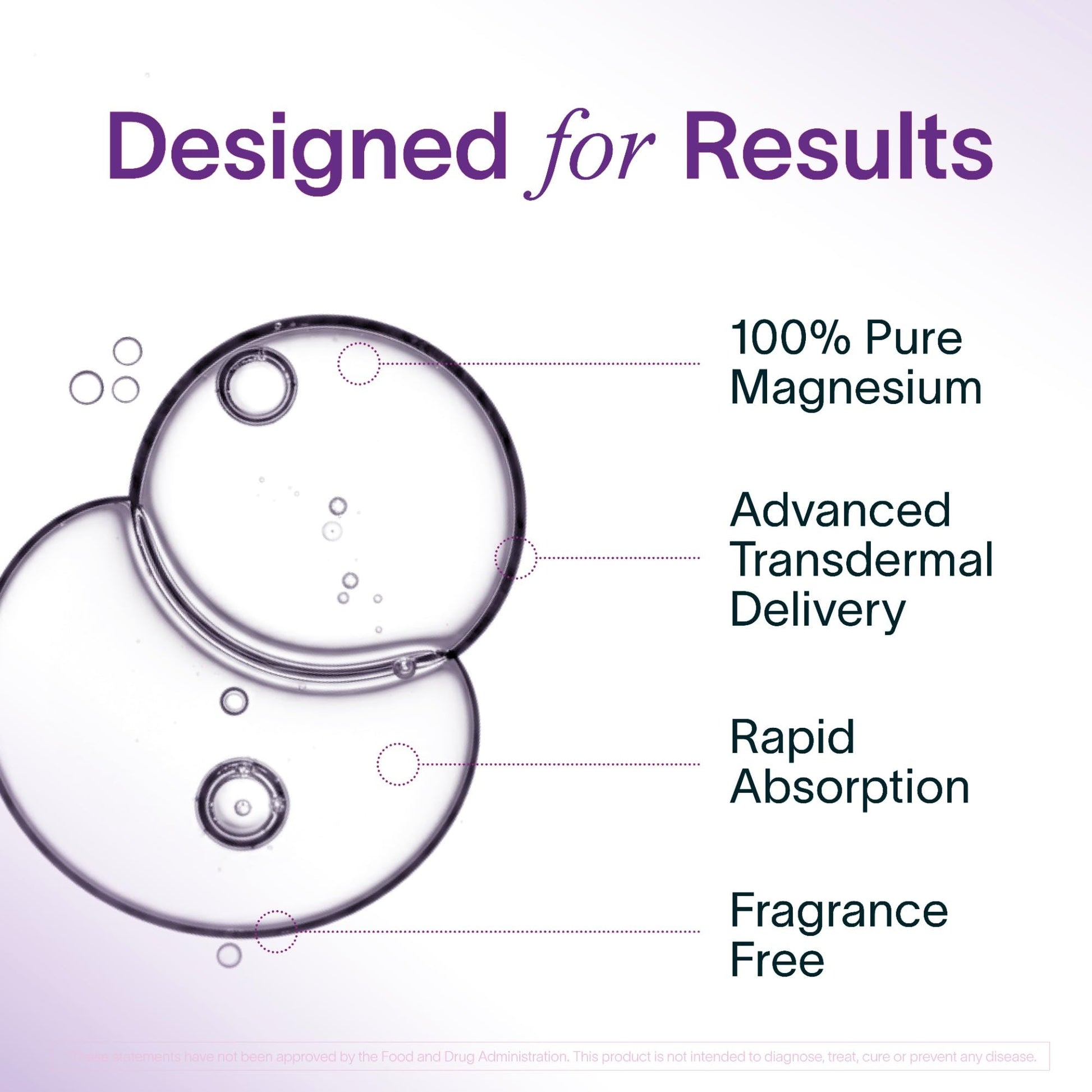 Ladywell Topical Magnesium Oil Spray | Mood, Cycle & Stress Support | PMS, PCOS, Fertility, Menopause, Hormone Balance, Cramps | Pure Magnesium Chloride, Science-Backed | Rapid Skin Absorption Ladywell buy australia supplements