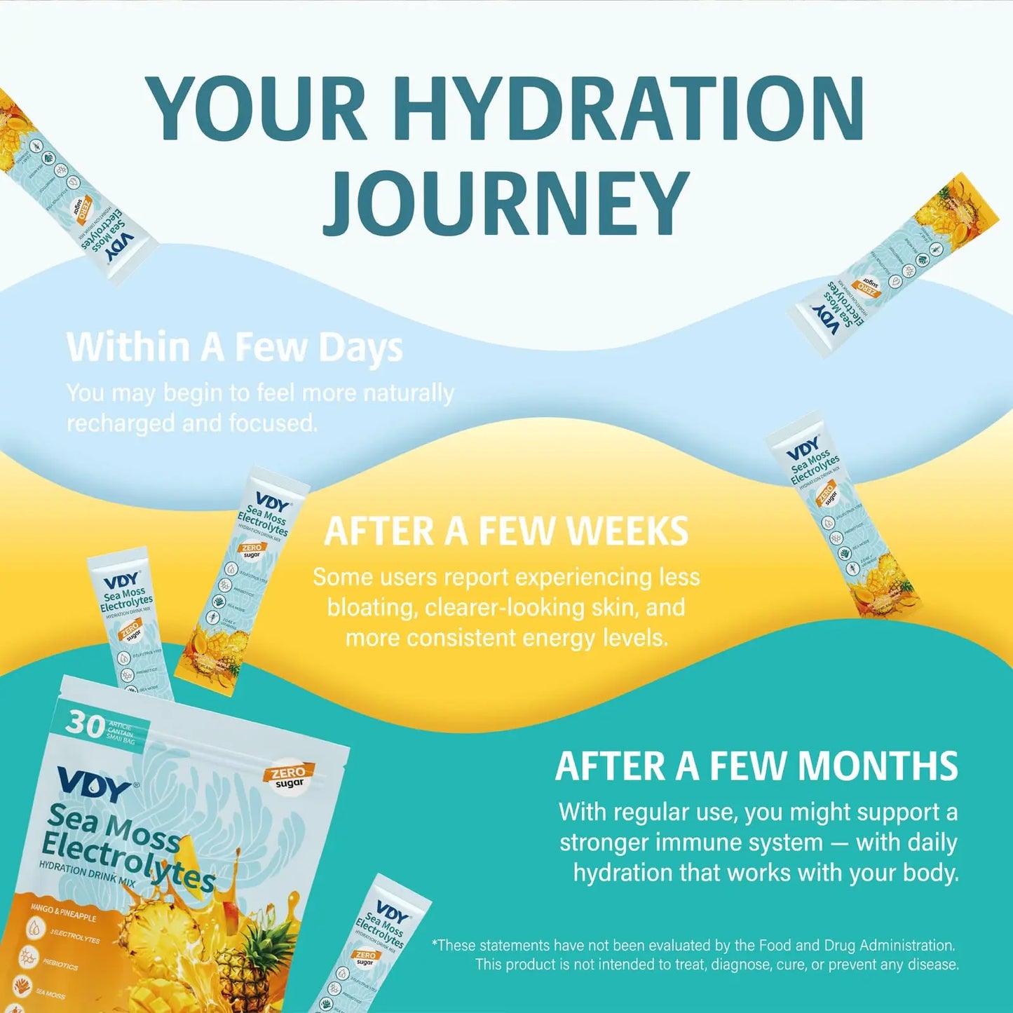 VDY Sea Moss Electrolytes Powder Packets - Hydration Packets Sugar Free - Electrolyte Packets with 30 Sticks - Zero Sugar & 0 Calorie - Keto Friendly VDY