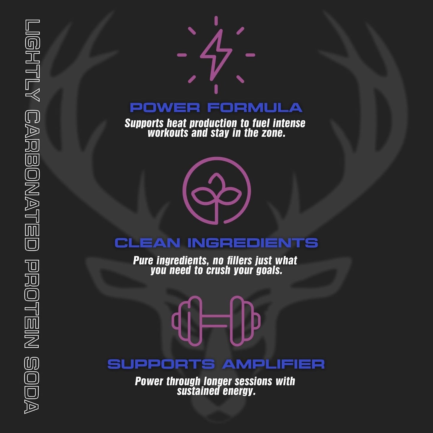 Bucked Up Lightly Carbonated Protein Soda | 25g Whey Isolate - Zero Sugar, Low Calorie, Caffeine Free, Clean Drink | Sparkling Protein Soda - 12 Pack, 16 oz Cans (Rainbow Candy)