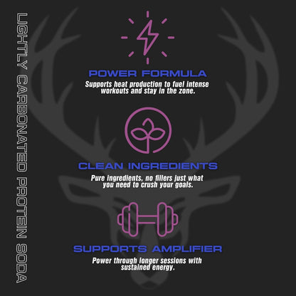Bucked Up Lightly Carbonated Protein Soda | 25g Whey Isolate - Zero Sugar, Low Calorie, Caffeine Free, Clean Drink | Sparkling Protein Soda - 12 Pack, 16 oz Cans (Rainbow Candy)