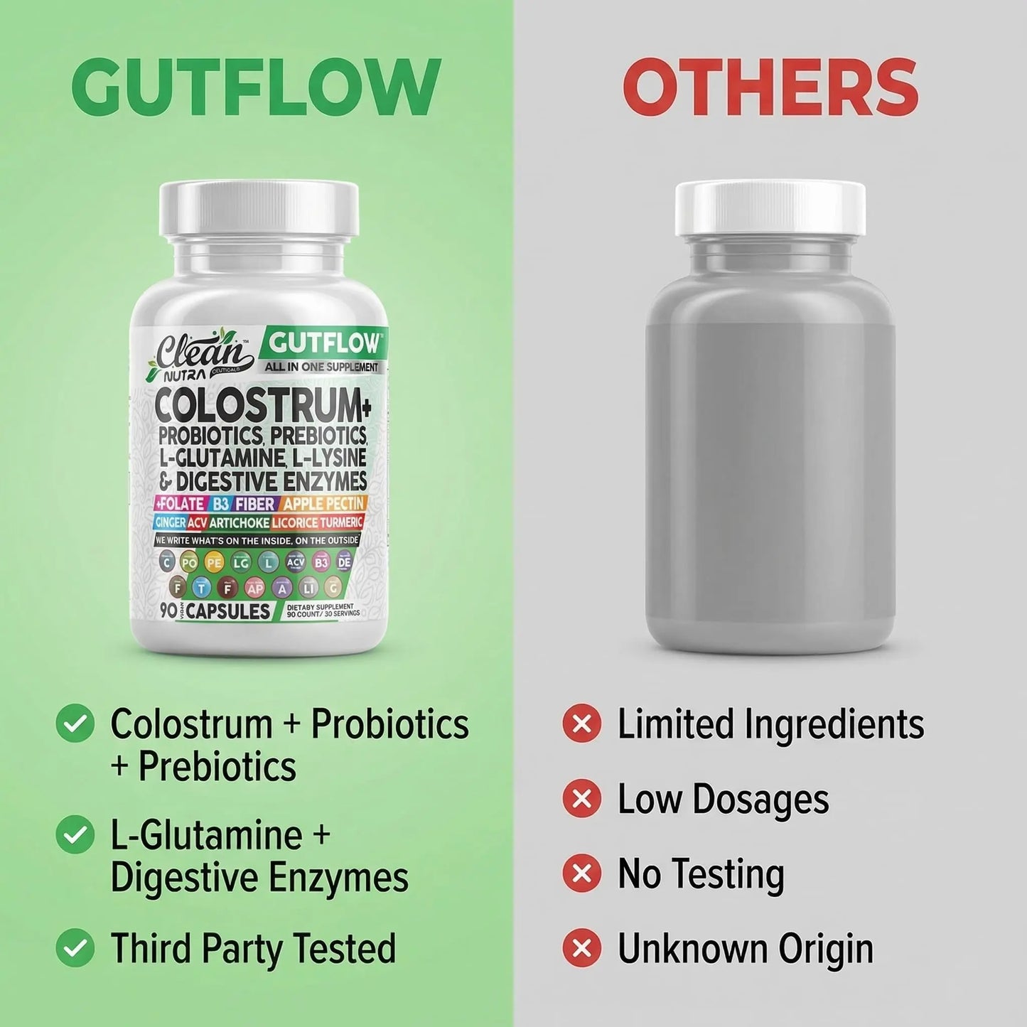 Clean Nutraceuticals Colostrum Supplement Capsules Probiotics Pills Prebiotics, L-Glutamine, Digestive Enzymes, Folate, Fiber, ACV, Turmeric, Apple Pectin and Turmeric Pills Clean Nutraceuticals