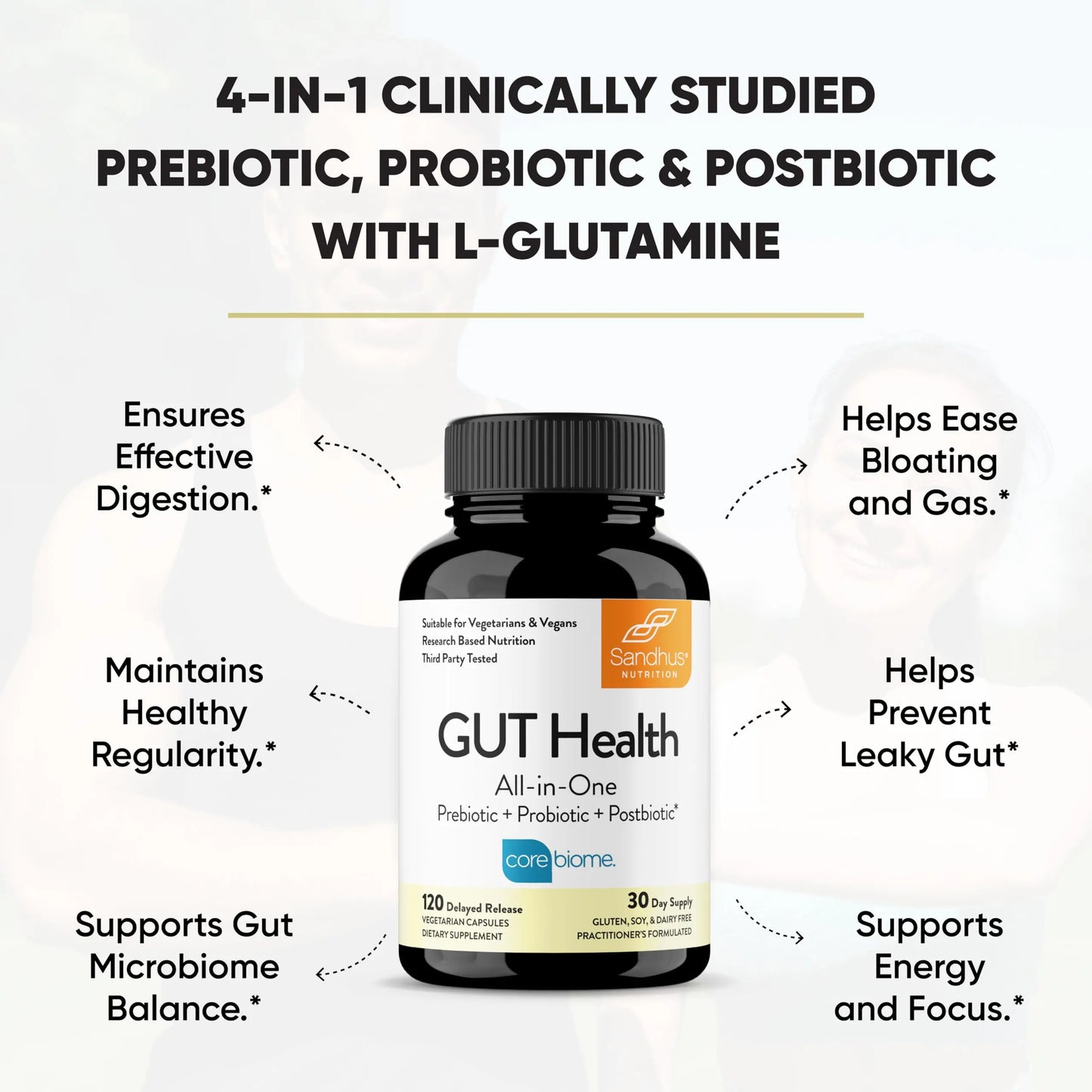 Sandhu's Gut Health - Prebiotic, Probiotic, Postbiotic & L-Glutamine | Digestive Health, Colon, Probiotic Total Supplements | 120 Delayed Release Capsules Sandhu's