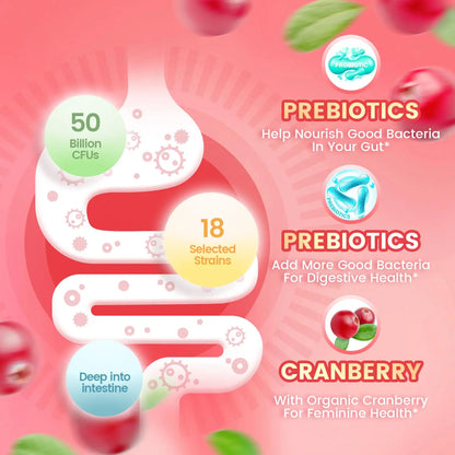 VivoNu Viginal Probiotics for Women, Women Probiotic Gummies, Feminine Balance Gummies, Prebiotic Gummy, Cranberry Probiotics for Woman Vaginigal Health, Yeast Ph Balance| 60 Gummies VivoNu