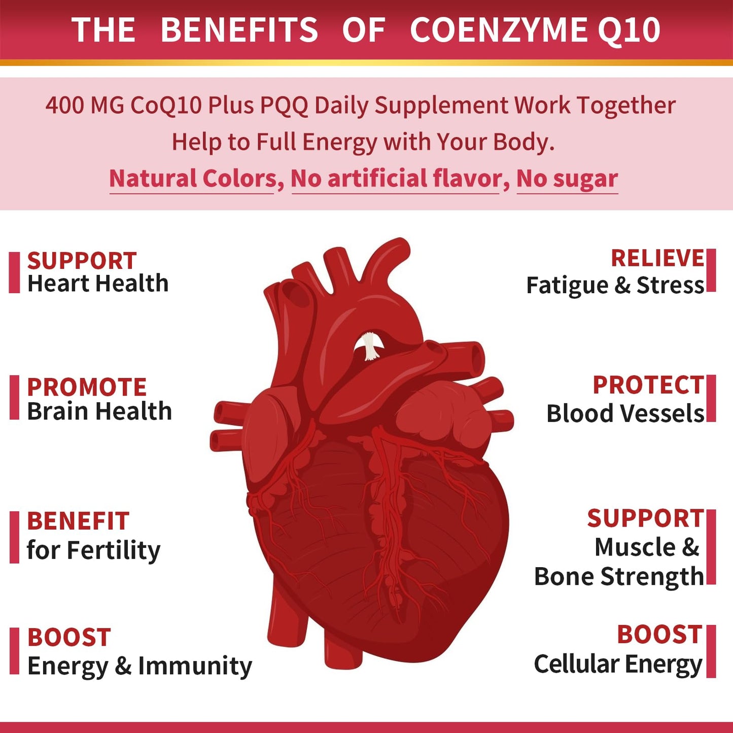 ZEBORA CoQ10-400mg-Softgels with PQQ, BioPerine & Omega-3, Coenzyme Q10(Ubiquinone) Supplement for High-Absorption, Powerful-Antioxidant ZEBORA