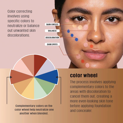 L.A. Girl Pro Conceal HD Concealer,0.28 Ounce (Orange Corrector) L.A. Girl