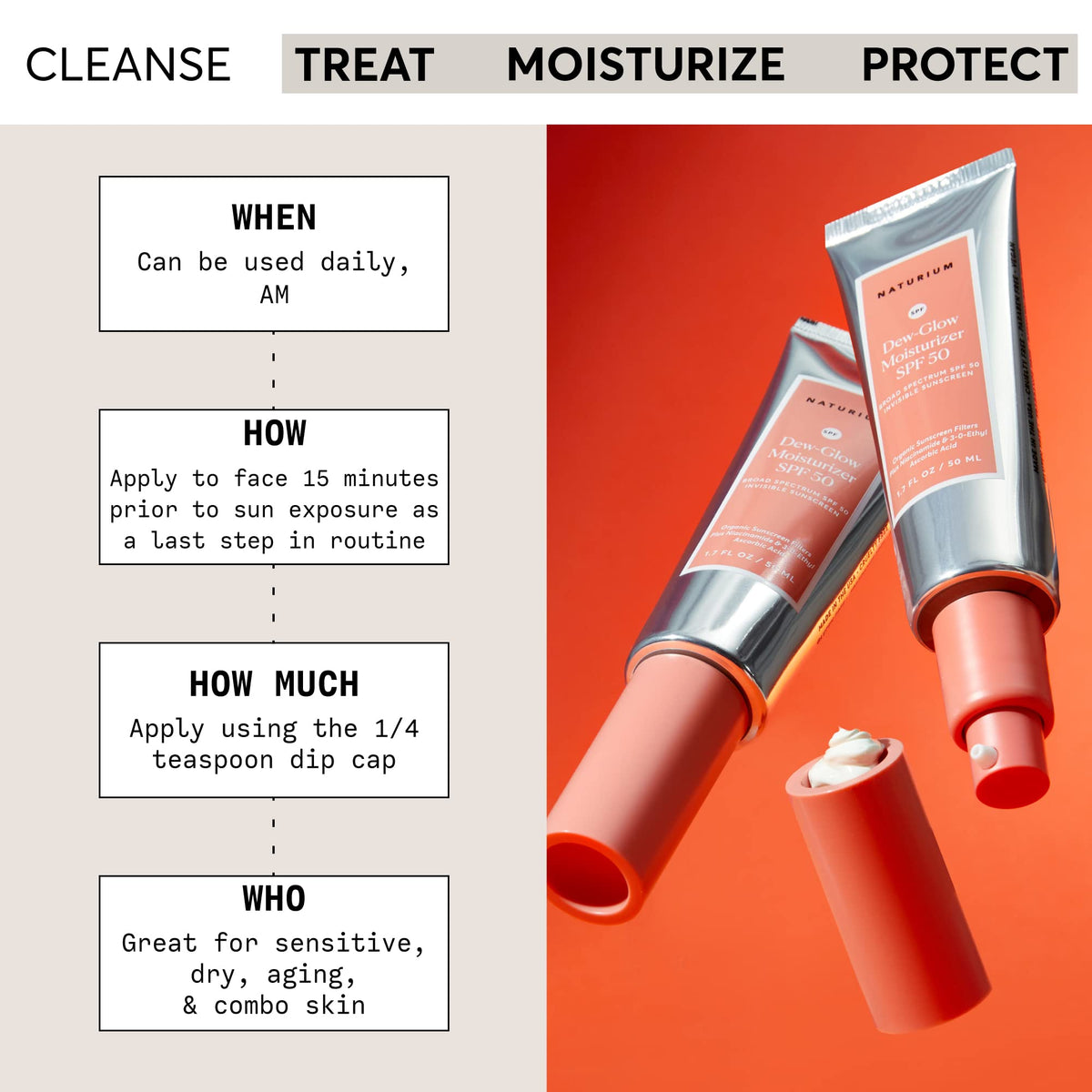 Naturium Dew-Glow Moisturizer SPF 50 PA++++, Daily Moisturizing Sunscreen & Face Primer, Skin Protector with Dewy Finish, 1.7 oz Naturium