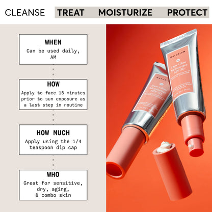 Naturium Dew-Glow Moisturizer SPF 50 PA++++, Daily Moisturizing Sunscreen & Face Primer, Skin Protector with Dewy Finish, 1.7 oz Naturium