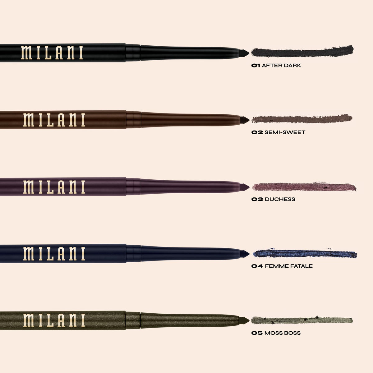 Milani Stay Put Waterproof Eyeliner Pencil with Smudger - After Dark Milani