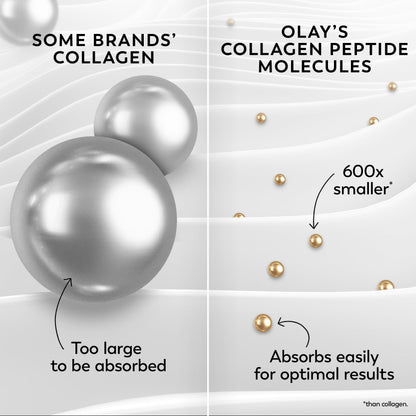 Olay Collagen Peptide Face Moisturizer, Firming Cream for Women, Fragrance-Free, Non-Greasy - Hydrating, Anti-Aging, Anti-Wrinkle Olay