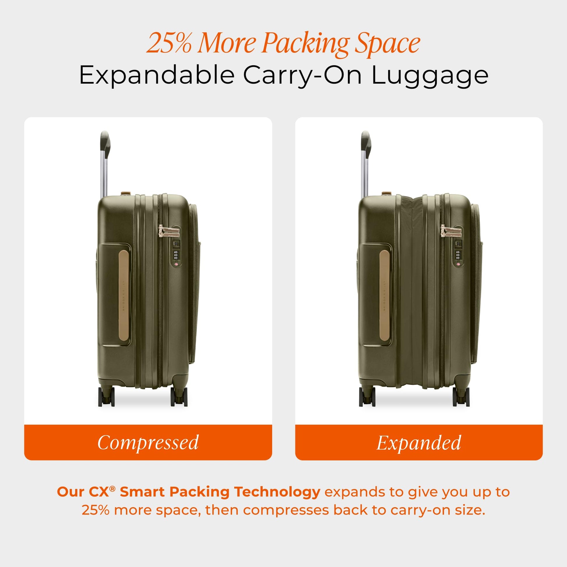 Briggs & Riley Sympatico Essential 22 Inch Carry-On Front Pocket, Navy Gsupps Australia