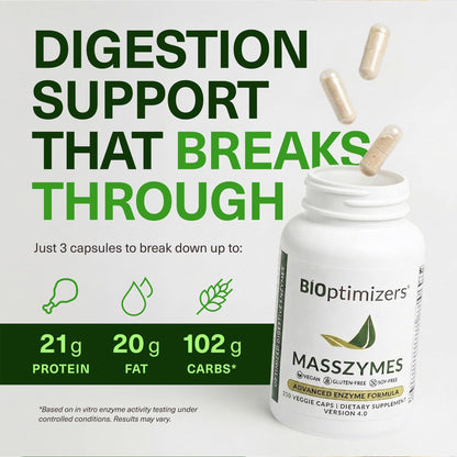 BiOptimizers MassZymes - Complete Digestive Enzymes Supplement for Gut Health - Bloating Relief for Men and Women - Lipase Amylase Bromelain BIOptimizers