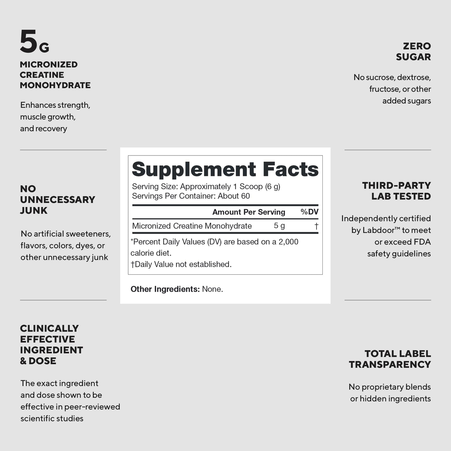 LEGION Micronized Creatine Monohydrate Supplement - Clean Creatine Powder for Muscle Gain & Post Workout Recovery - Micronized Creatine Supplement for Maximum Absorption (60 Servings, Unflavored)