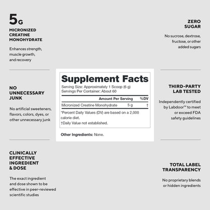 LEGION Micronized Creatine Monohydrate Supplement - Clean Creatine Powder for Muscle Gain & Post Workout Recovery - Micronized Creatine Supplement for Maximum Absorption (60 Servings, Unflavored)