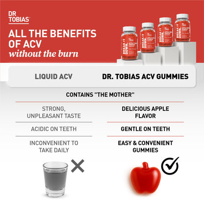 Dr. Tobias Apple Cider Vinegar Gummies with The Mother - 500mg ACV Per Serving, Plus Folate, B6, B12 & Iodine | Supports Digestive Health Gut Cleanse & Detox - Vegan (60 Gummies)