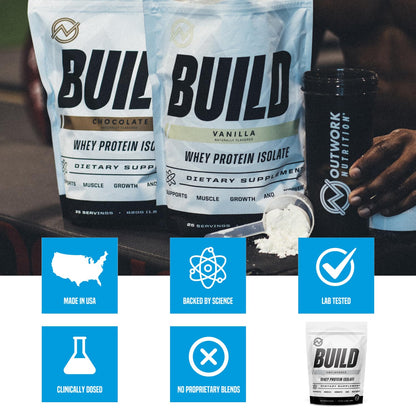 Outwork Nutrition Whey Isolate Protein Powder - Accelerates Muscle Building & Recovery - Low Lactose, Gluten-Free - Post Workout Supplement - Enhanced Protein Synthesis, Vanilla, 1.6lbs