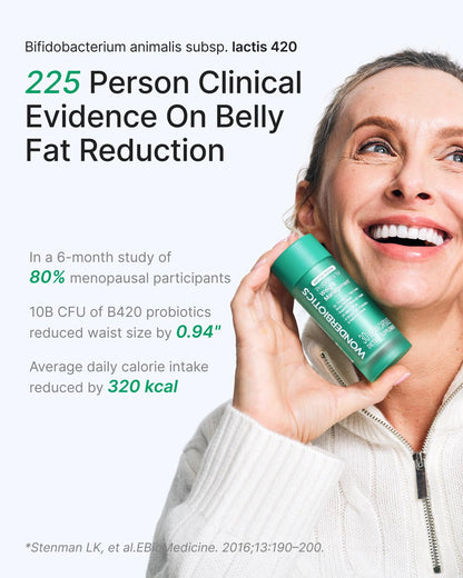 WonderBiotics Weight Management Probiotics for Women - Appetite Suppressant  + 8 Clinically Strains - Safe & Natural Loss, Belly Fat, No Side Effects - 30 CT WonderBiotics