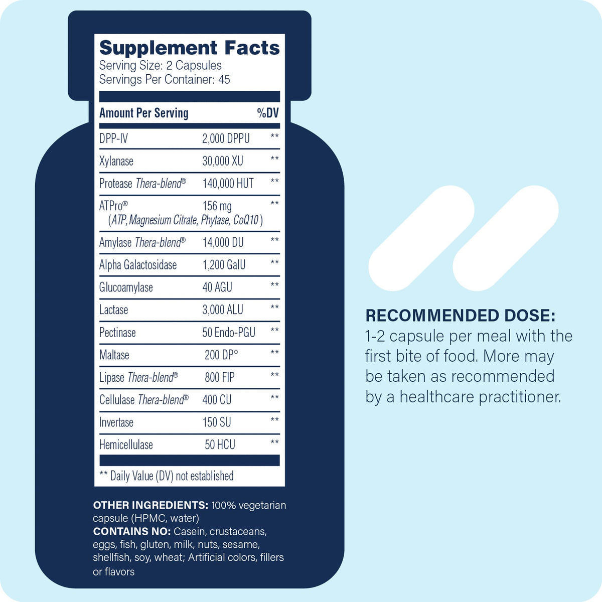Enzyme Science Intolerance Complex, 90 Capsules Comprehensive Support for Common Digestive Sensitivities Gluten, Casein, Phenol Sensitivities Enzyme Science