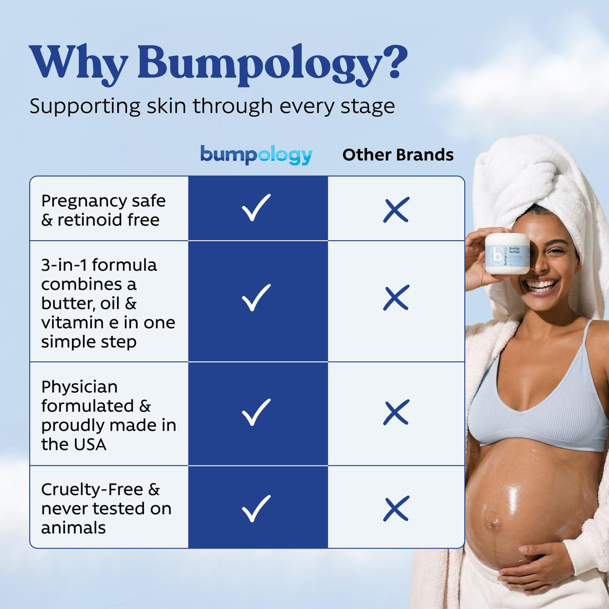 Bumpology Bump Butter, Hydrating Balm for Pregnancy, Stretch Marks, 4 oz Bumpology