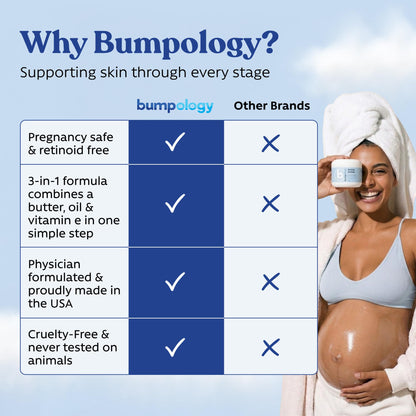 Bumpology Bump Butter, Hydrating Balm for Pregnancy, Stretch Marks, 4 oz Bumpology
