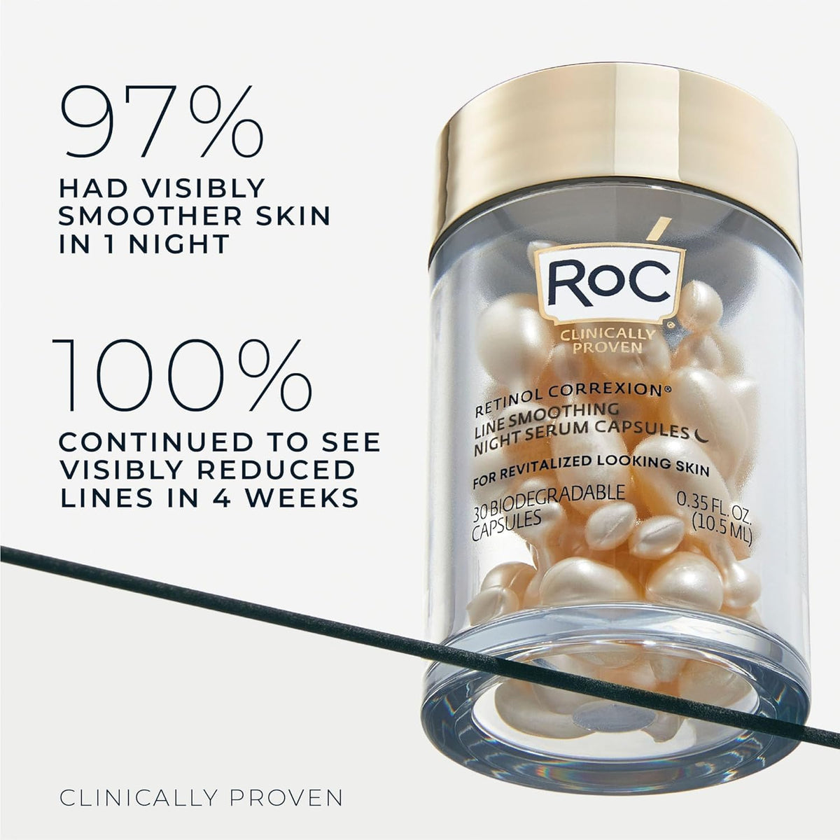 RoC Retinol Correxion Anti-Aging Wrinkle Night Serum Capsules, 30 count RoC