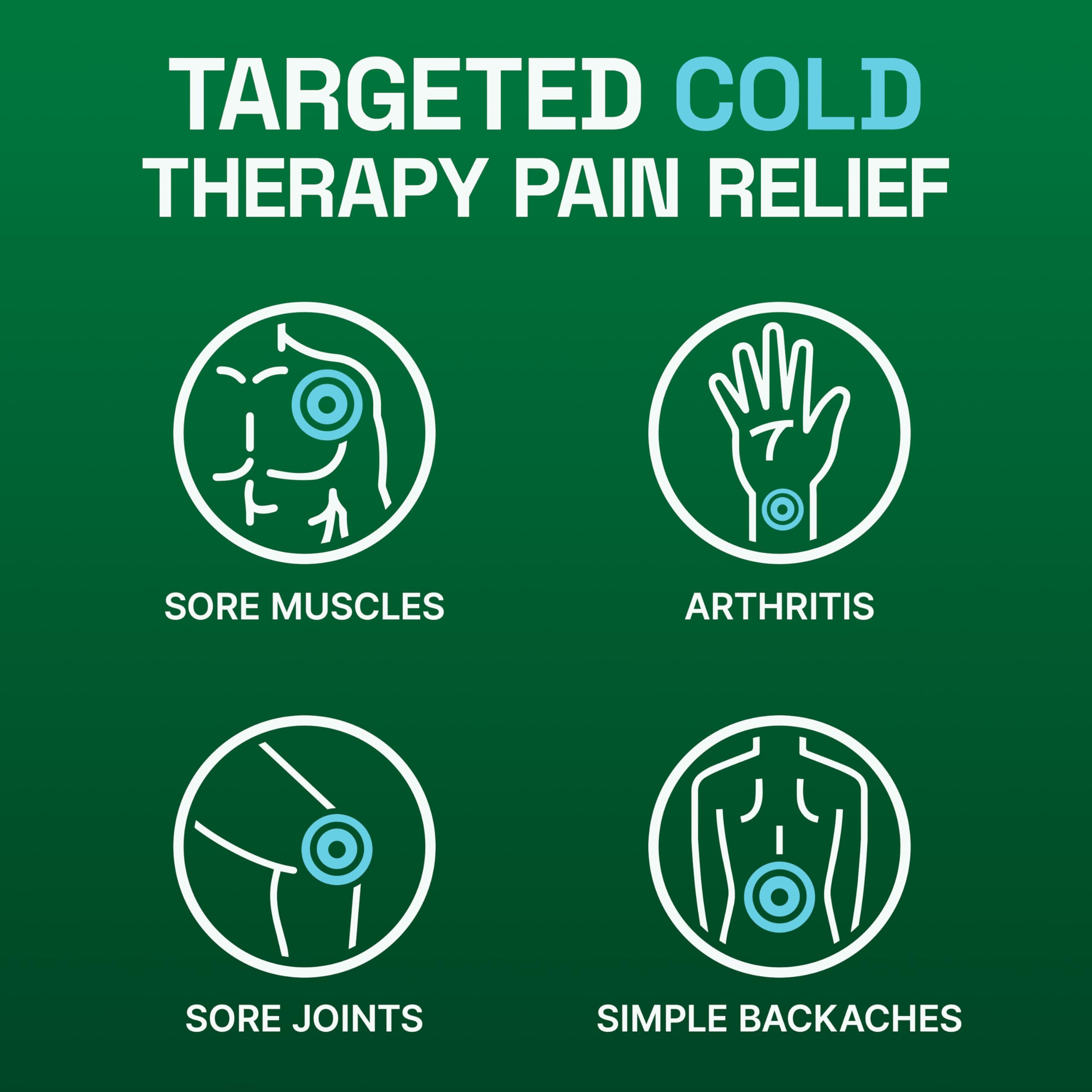 Biofreeze Dry Stick, Mess-Free Relief for Neck, Shoulder, Knee, Hip, Hand & Joint, Cooling Menthol Pain Relief Stick, Up to 100 Uses Biofreeze buy australia supplements