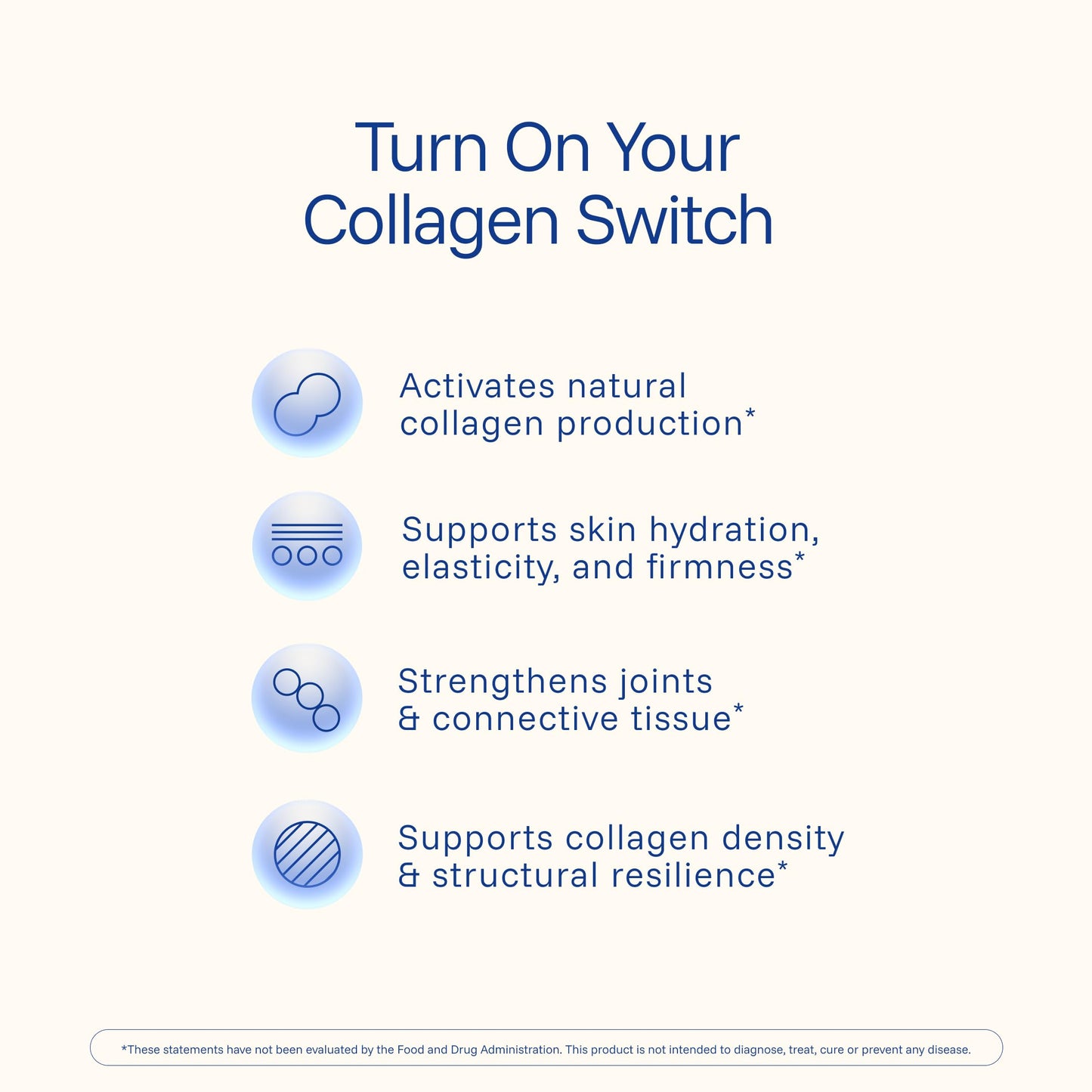 ProHealth Pro Collagen Activator Triple Third-Party Lab Tested, 120 Capsules ProHealth