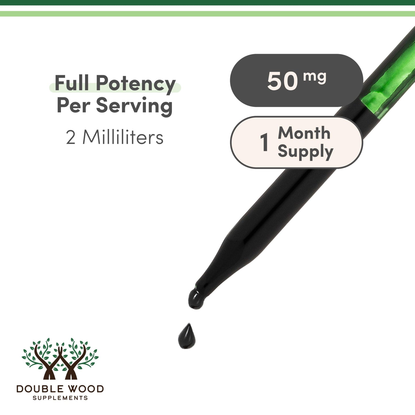 Chlorophyll Liquid Drops - for Digestion, Gut Health, Energy and Detox - Vegan Safe Double Wood Supplements
