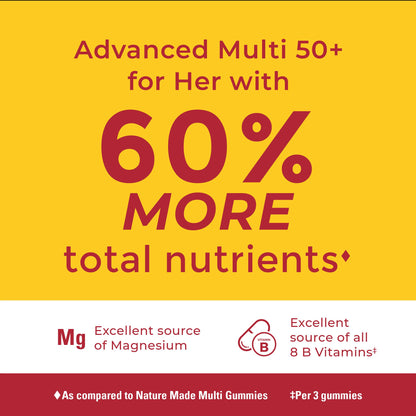 Nature Made Advanced Multivitamin Gummies 50 + for Her, Womens Multivitamins Gummies with Magnesium Citrate, Vitamin D3, Zinc Nature Made