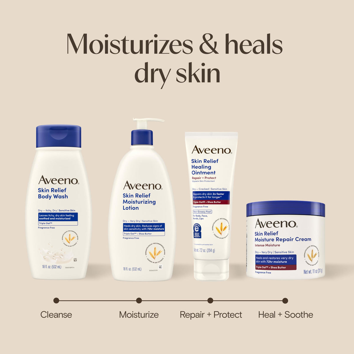 Aveeno Skin Relief Moisturizing Body Lotion Heals Very Dry, Sensitive Skin, Fast Absorbing Lotion with Soothing Triple Oat & Shea Butter Formula, Fragrance Free Lotion, Non-Comedogenic, 18 Fl Oz Aveeno