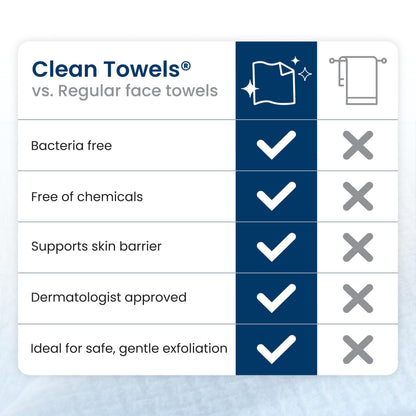 Clean Skin Club Clean Towels XL®, 100% USDA Biobased Face Towel, Disposable Face Towelette, Eczema Association Accepted, Makeup Remover Dry Wipes, Ultra Soft, 1 Pack, 50 Ct CLEAN SKIN CLUB