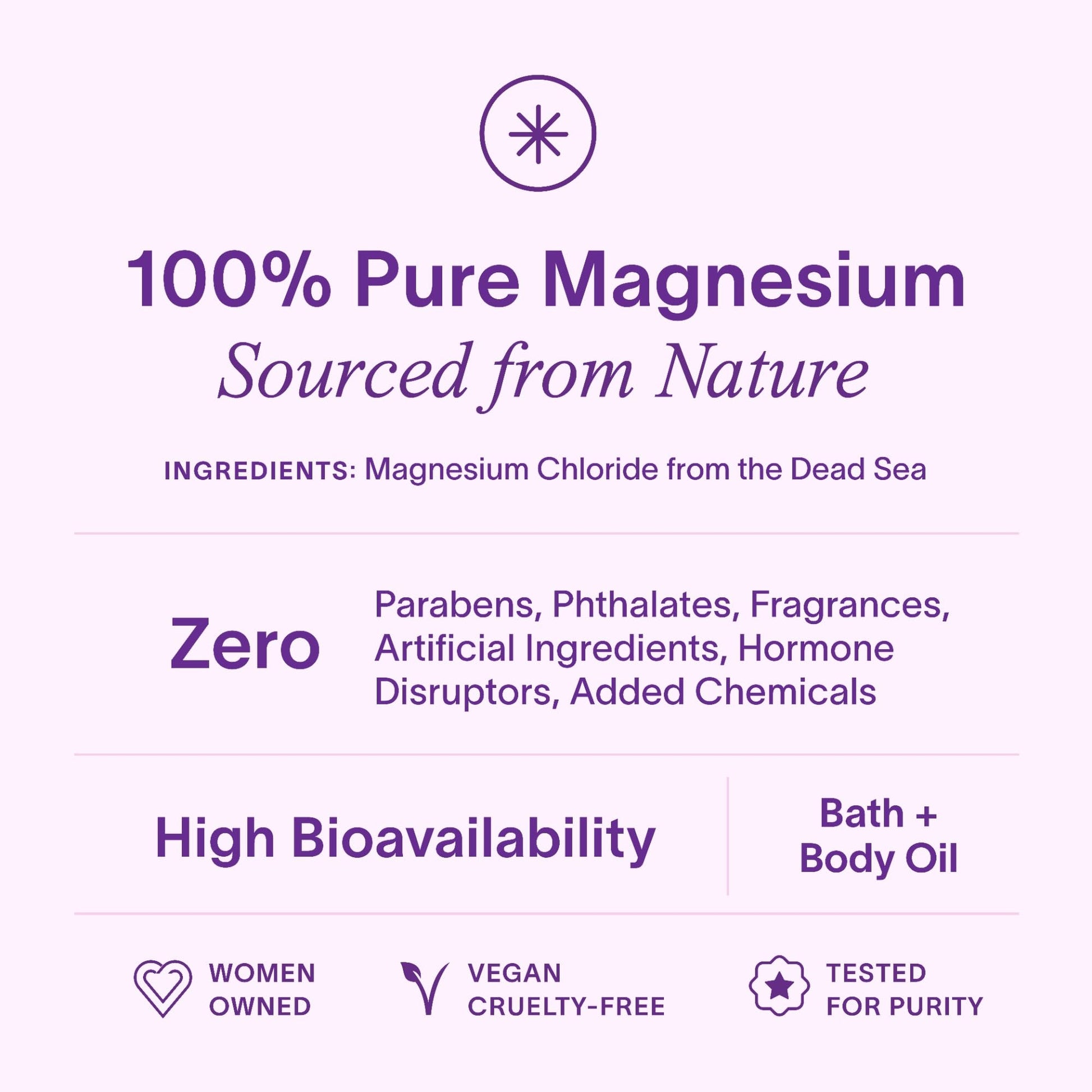 Ladywell Topical Magnesium Oil Spray | Mood, Cycle & Stress Support | PMS, PCOS, Fertility, Menopause, Hormone Balance, Cramps | Pure Magnesium Chloride, Science-Backed | Rapid Skin Absorption Ladywell buy australia supplements