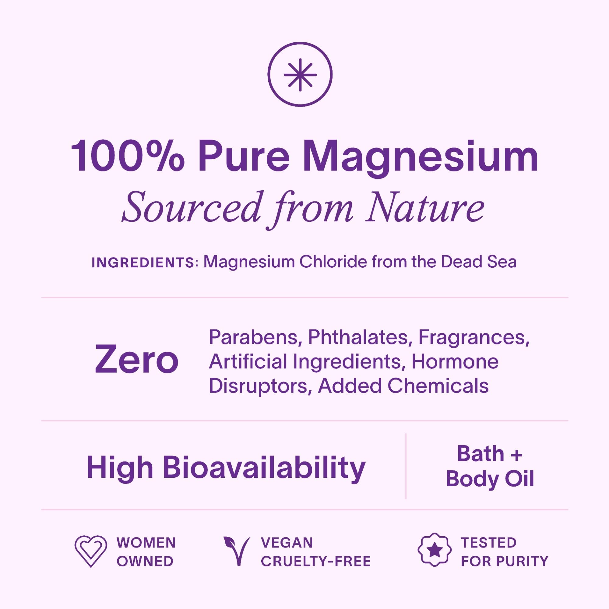 Ladywell Topical Magnesium Oil Spray | Mood, Cycle & Stress Support | PMS, PCOS, Fertility, Menopause, Hormone Balance, Cramps | Pure Magnesium Chloride, Science-Backed | Rapid Skin Absorption Ladywell buy australia supplements