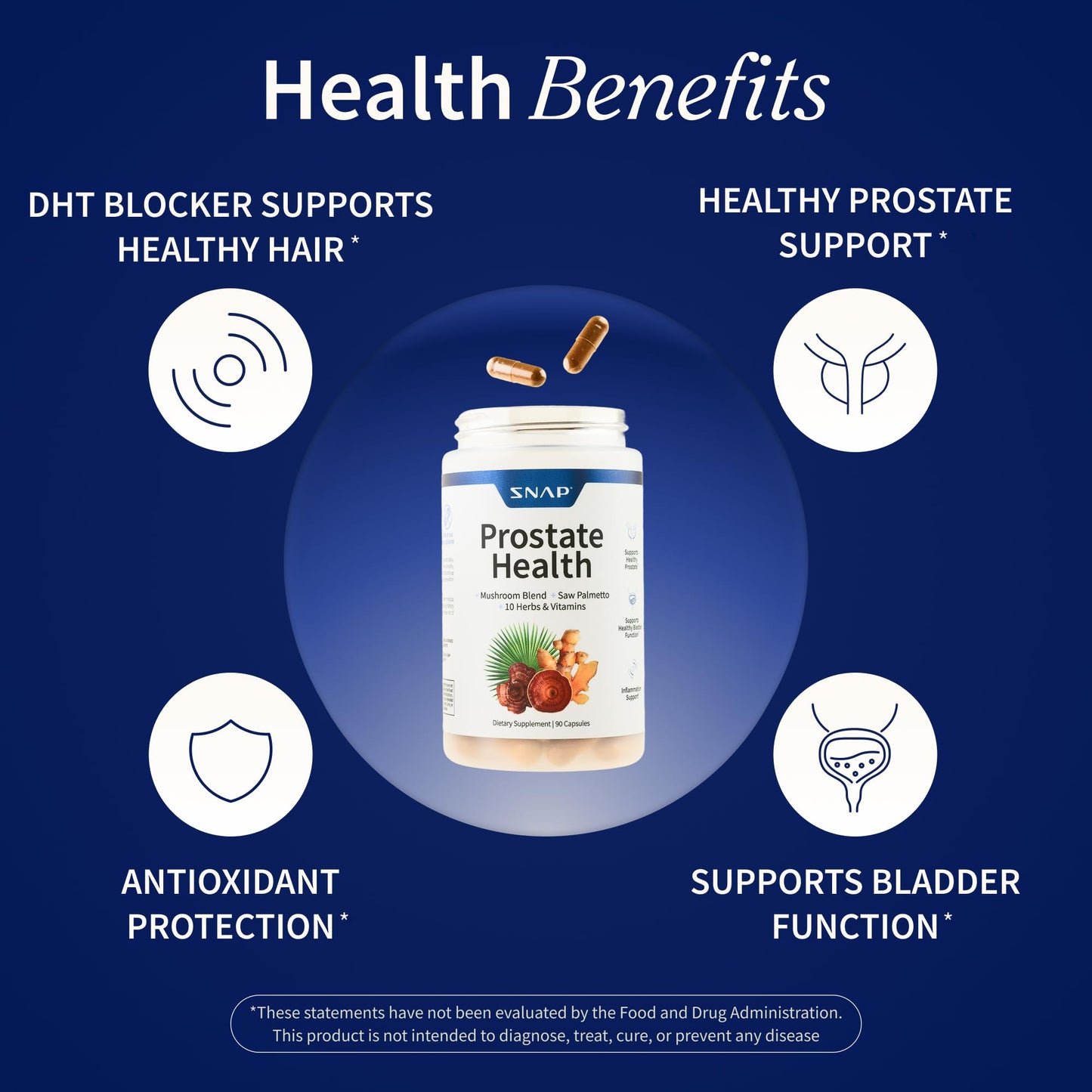 Snap Supplements Prostate Health Supplement with Saw Palmetto for Men, DHT Blocker - Helps Support Male Urinary Tract and Prostate for Mens Health Snap Supplements