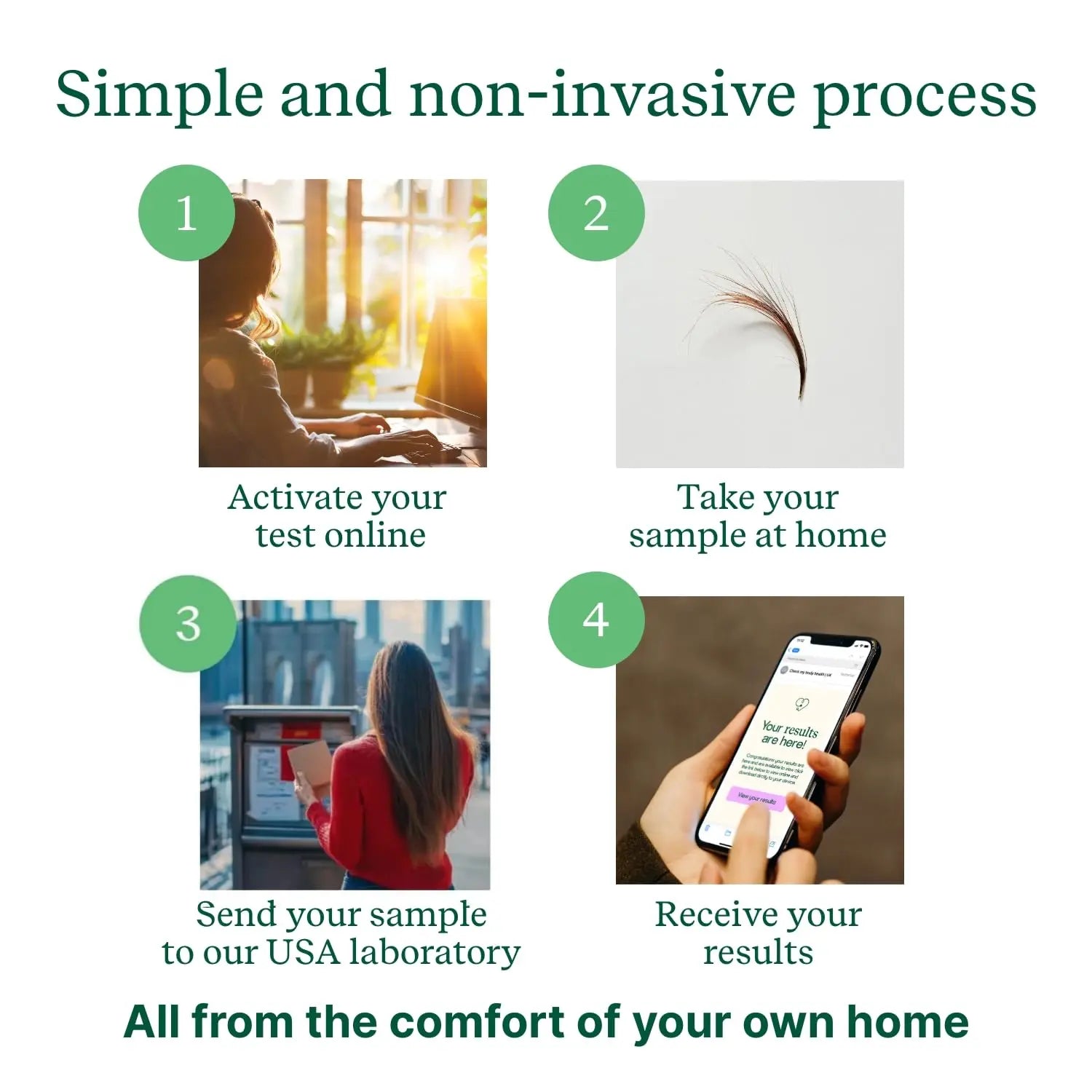 Check My Body Health 990 Items Complete Food Sensitivity Test Kit for Adults and Kids – Non-Invasive Food Intolerance Test Kit – at-Home Hair Sample Bioresonance Testing with Results in 3–5 Days Check My Body Health buy australia supplements
